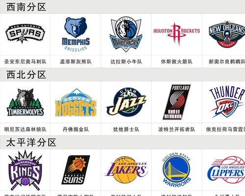 对阵与条件 对阵与条件