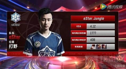 在训练中设 在训练中设